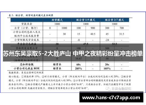 苏州东吴豪取5-2大胜庐山 中甲之夜精彩纷呈冲击榜单