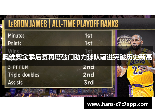 奥维契金季后赛再度破门助力球队前进突破历史新高 奥维契金季后赛再度破门助力球队前进突破历史新高