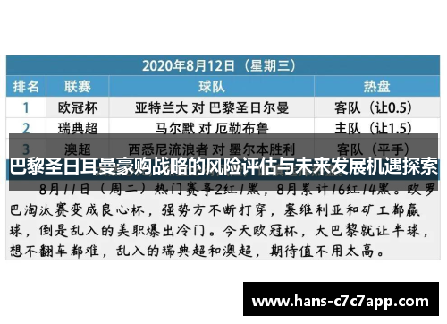 巴黎圣日耳曼豪购战略的风险评估与未来发展机遇探索