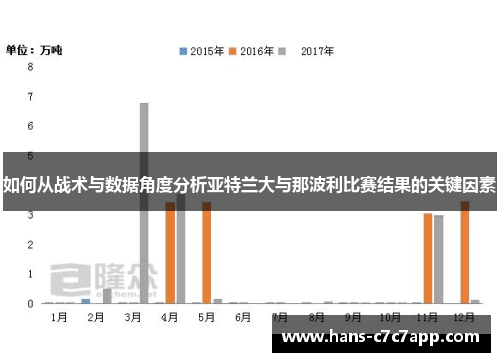 如何从战术与数据角度分析亚特兰大与那波利比赛结果的关键因素