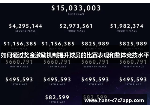 如何通过奖金激励机制提升球员的比赛表现和整体竞技水平