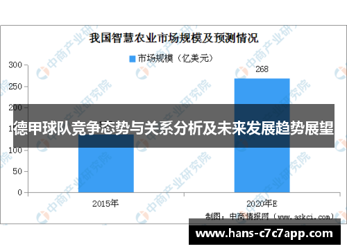 德甲球队竞争态势与关系分析及未来发展趋势展望 德甲球队竞争态势与关系分析及未来发展趋势展望