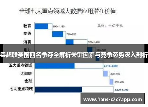 粤超联赛前四名争夺全解析关键因素与竞争态势深入剖析 粤超联赛前四名争夺全解析关键因素与竞争态势深入剖析