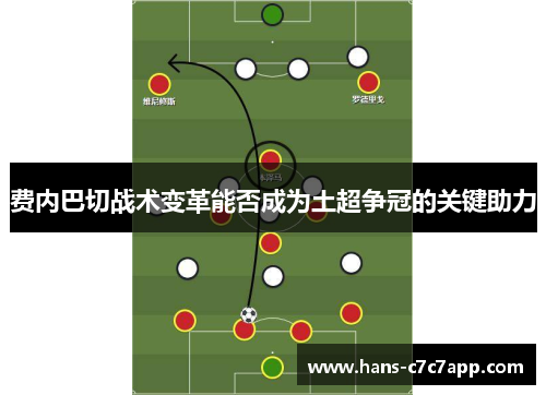 费内巴切战术变革能否成为土超争冠的关键助力