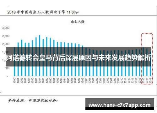 阿诺德转会皇马背后深层原因与未来发展趋势解析